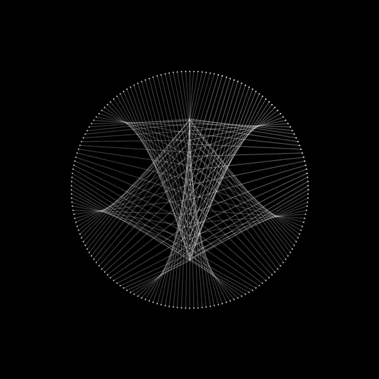 Orbit v4